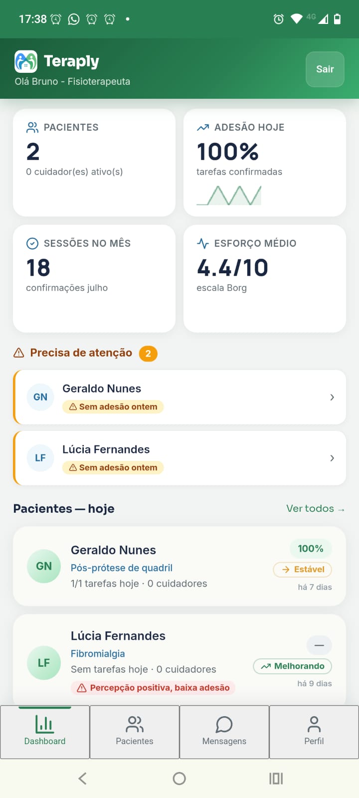 Dashboard do fisioterapeuta no Teraply: adesão, sessões, esforço médio e alertas dos pacientes